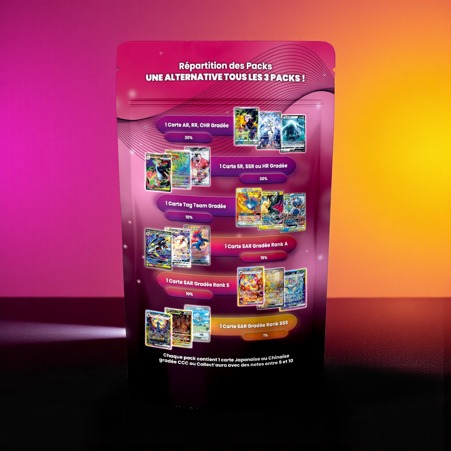 Elite Lab Bag™ "Graded Card Edition"