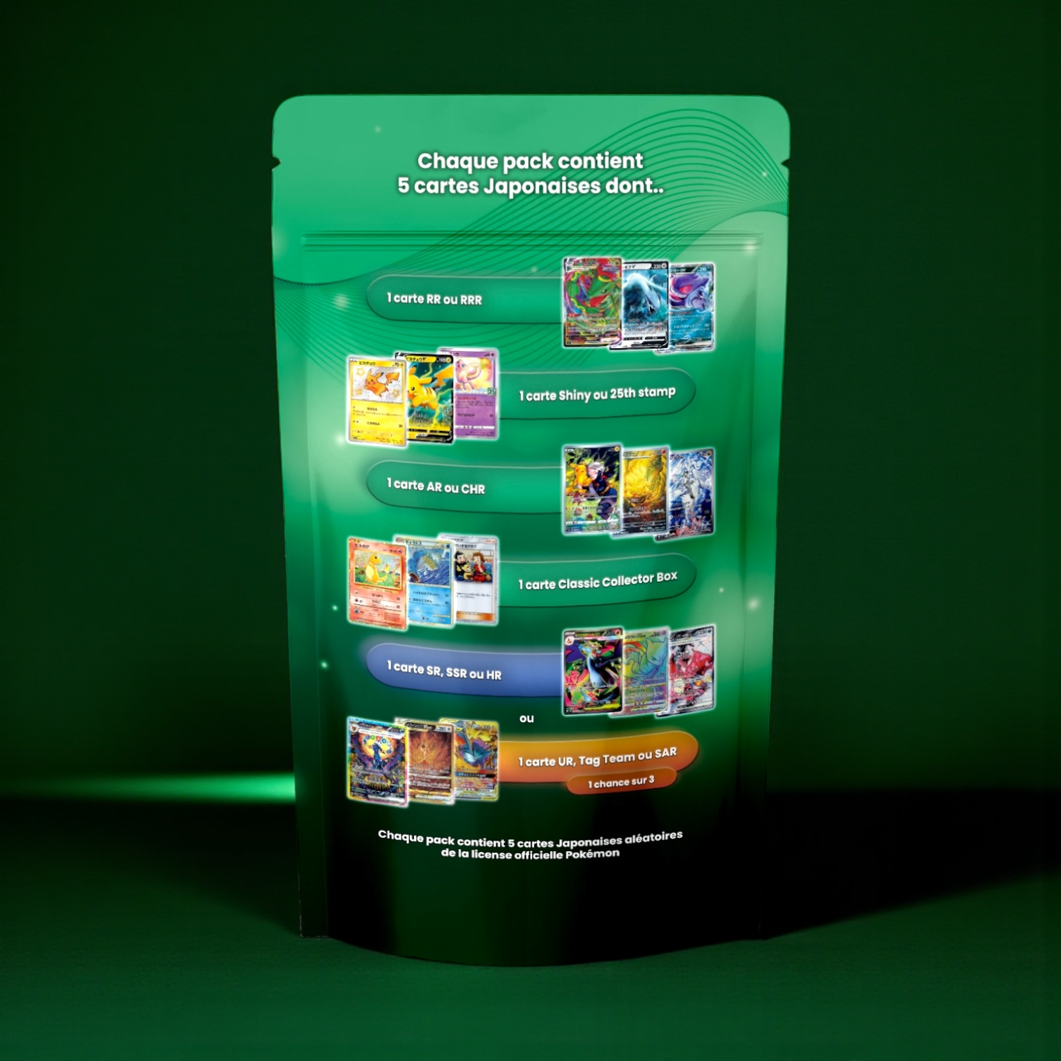 Elite Lab Bag™ "Card Edition"