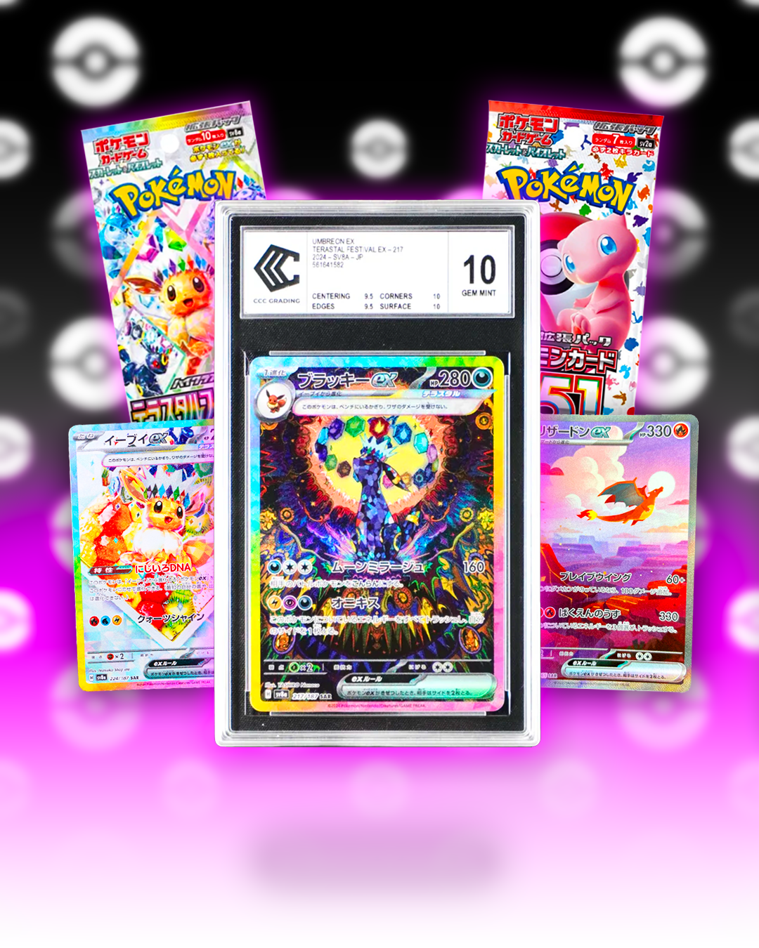 Recent Items
